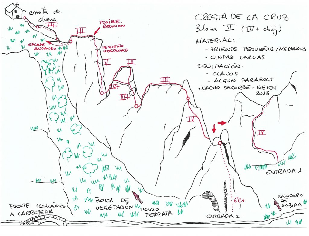 Reseña escalada - Cresta de la Cruz - Olvena - Nacho Segorbe - Guías Roca y Agua